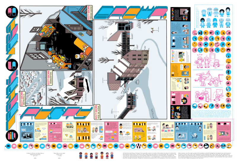 Illustration for article titled Chris Ware elevates the autobiographical art book with Monograph